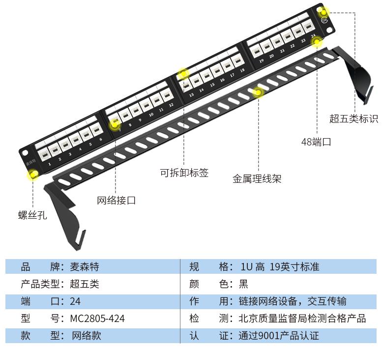 MC2805-424(超五類網(wǎng)絡款24口)規(guī)格參數(shù)